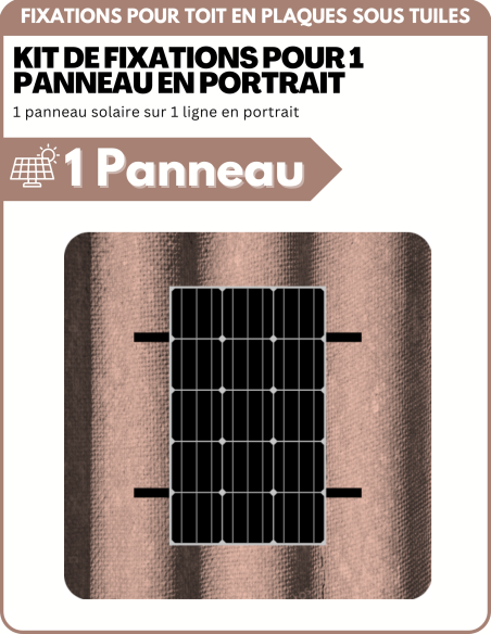 Kit de Fixation 1 panneau solaire pour toit en plaques sous tuiles (PST) | Orientation : Portrait